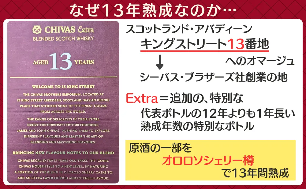エクストラ13年オロロソシェリーカスクの意味