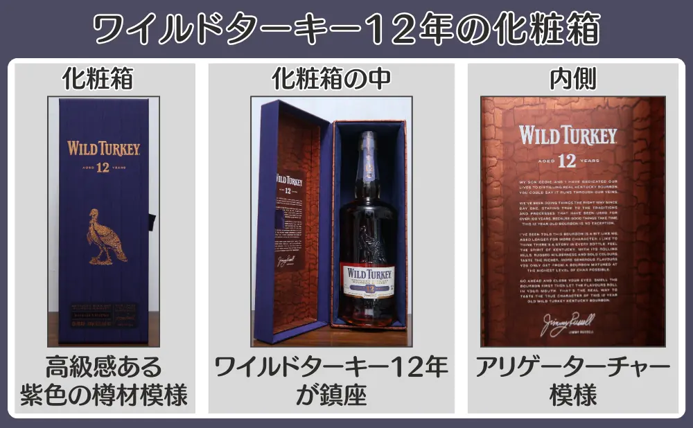 ワイルドターキー12年の化粧箱