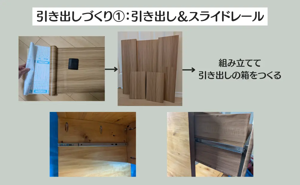 引き出しづくり①:引き出し&スライドレール
