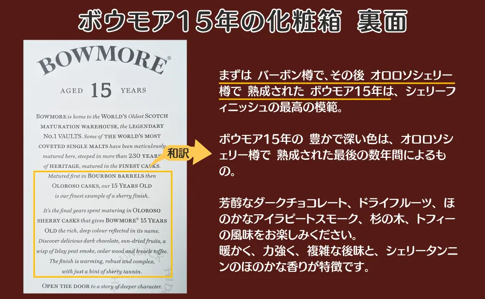 ボウモア15年の化粧箱裏面