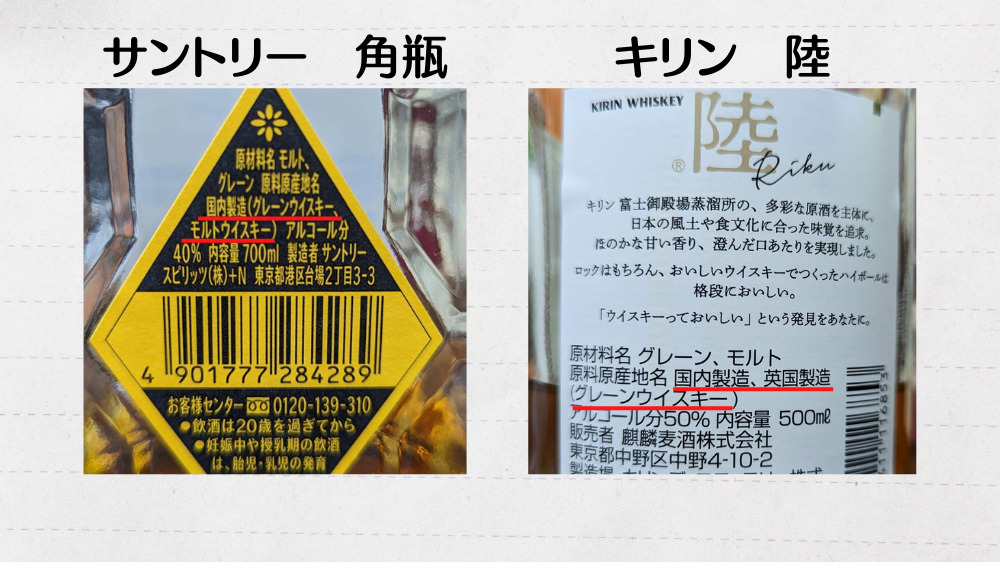 日本のウイスキーの表示：ワールドブレンデッドとジャパニーズブレンデッド