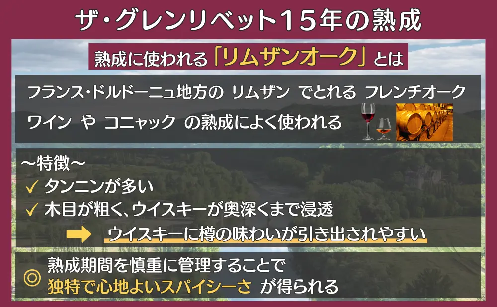 ザ・グレンリベット 15年の熟成-リムザンオークとは